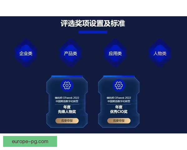 2026世界杯官方宣布为参赛主教练全面配备数字化训练监控系统