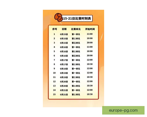 2026年世界杯观赛全攻略：赛程、场馆、票务与旅行准备详解