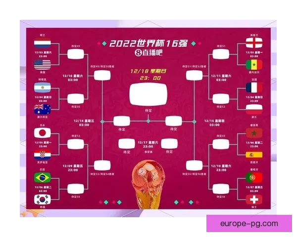 世界杯出线形势解析决定球队晋级的核心变量与关键因素综合影响走向